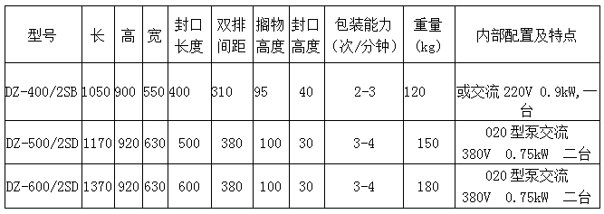 雙室真空機(jī)電腦版資料.png